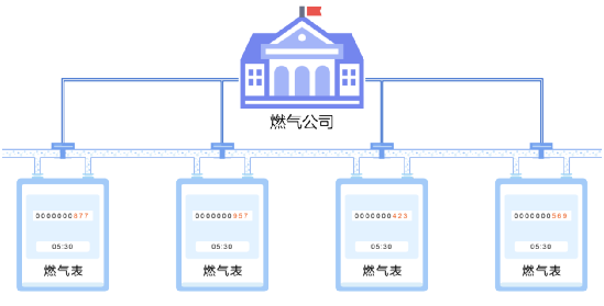 微信图片_20211012155844.png 微信图片_20211012155844.png